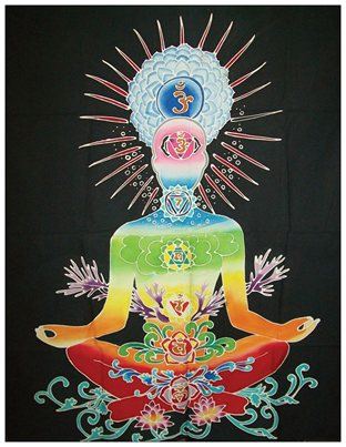 Bouddha chakra