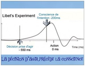 loi d'attraction et croyances limitantes 20