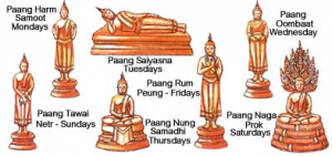 bouddhisme en Thailand